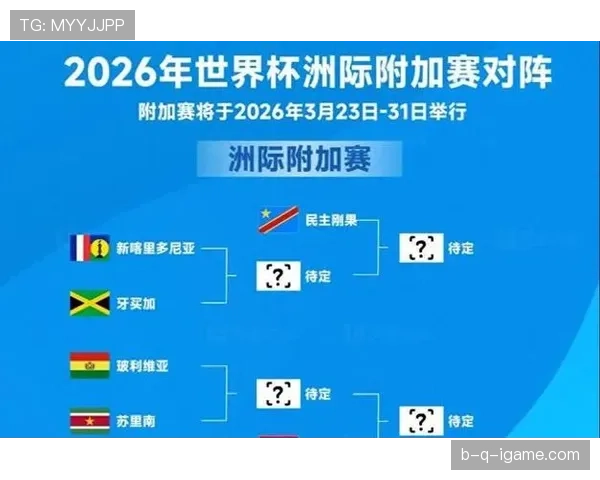 2026世界杯最新32强路径规则